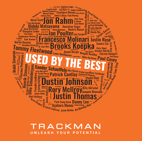 TrackMan-Grafik „Used by the best“ mit Namen zahlreicher Tour-Profis wie Jon Rahm, Rory McIlroy und Justin Thomas